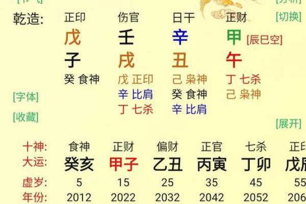 从八字看智商高低，命运如何影响你的聪明才智