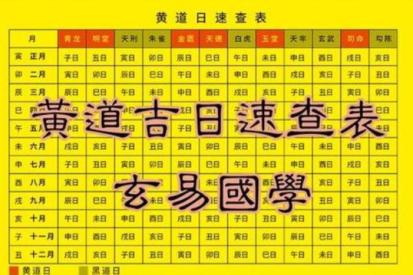 9月惊喜连连，万年历揭秘2017年度黄金时刻