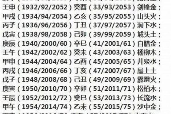 属木的名字能带来哪些运势提升