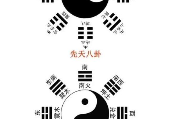 大玄空风水的大奥玄秘空与风实践水解析的