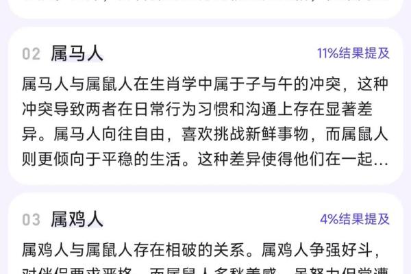男羊女牛婚配是否和谐？看这些关键因素