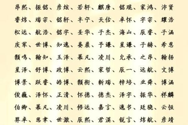 生辰八字揭秘，如何给孩子起个命中注定的名字？