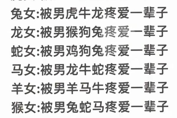鸡男蛇女相配的优缺点解析