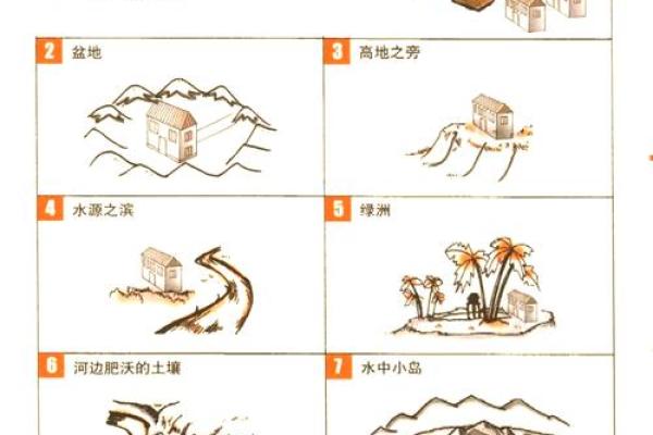探秘梅州好风水的五大宝地