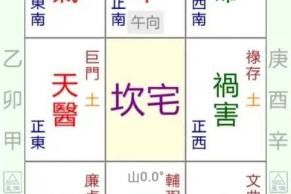 探秘风水宝地：如何选择助运的理想位置