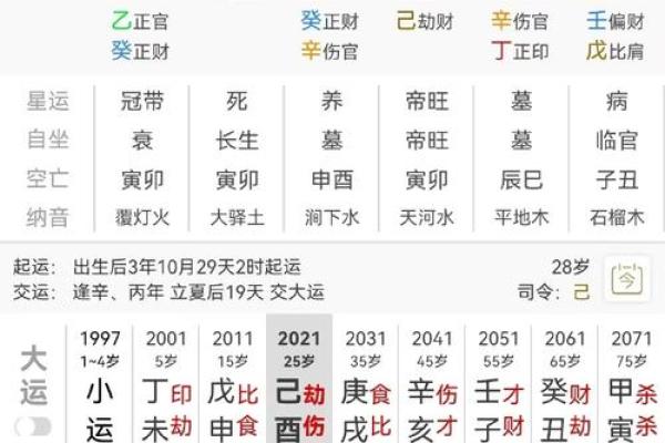 如何根据生辰八字起个好运名字，助你事业顺利家庭幸福