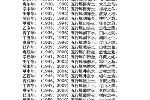 如何根据生辰八字起个好运名字，助你事业顺利家庭幸福