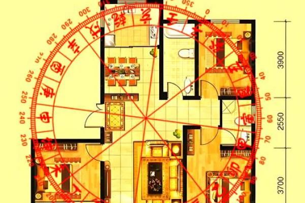 谭四风水揭秘：如何利用风水调整家居布局提升运势