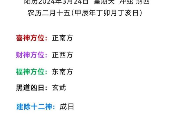 农历，这个节气如何影响你的运势