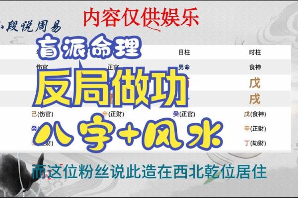 风水论坛：寻找适合自己命理的风水调整方案