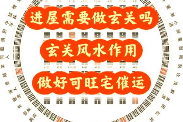 家居风水真迹：如何利用风水元素改善家居气场