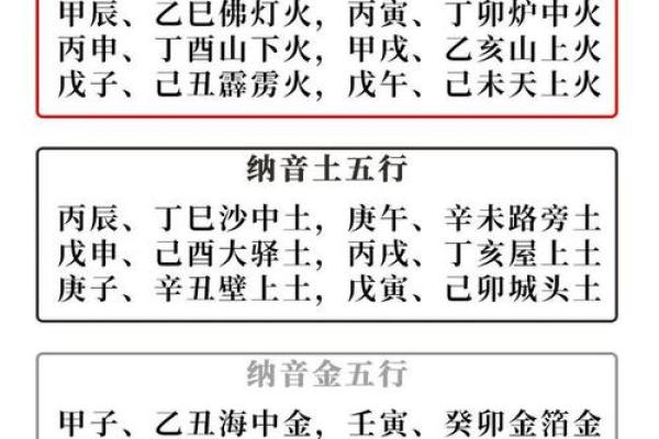 如何通过风水和生辰八字调整人生运程？