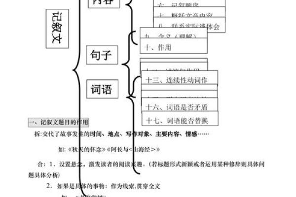 长斋命的历史渊源与现代理解