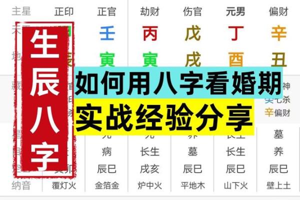 结婚时生辰八字对运势的影响