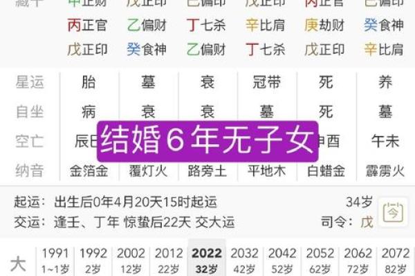 八字中的婚姻宫揭示感情未来