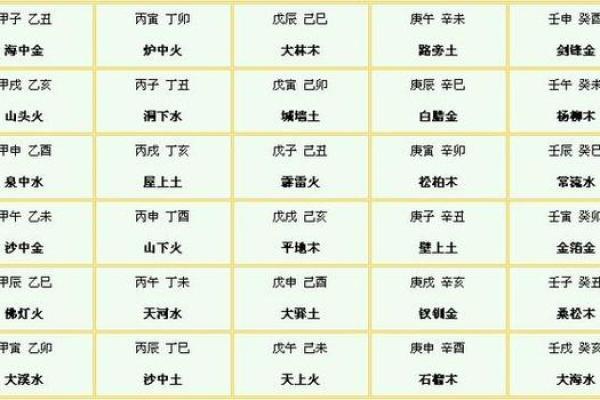 生辰八字与买房风水的关系，挑选房子前必知的五大原则