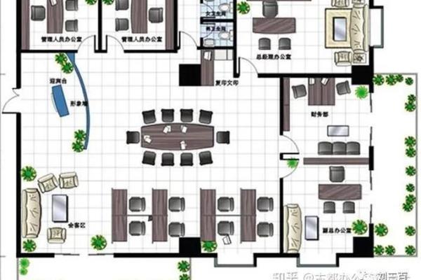 公司老板办公室风水设计的五大要素