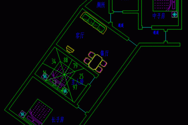 家居风水师就业前景与难点分析
