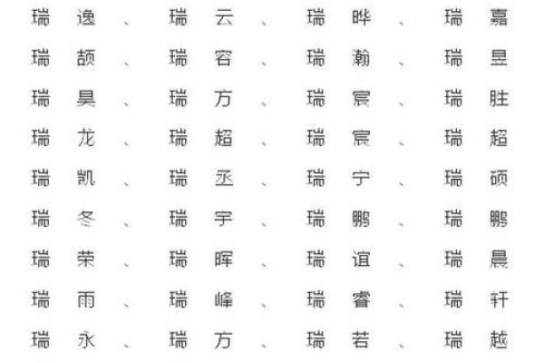 带点的名字：为什么简单的名字有时并不总是最好的选择