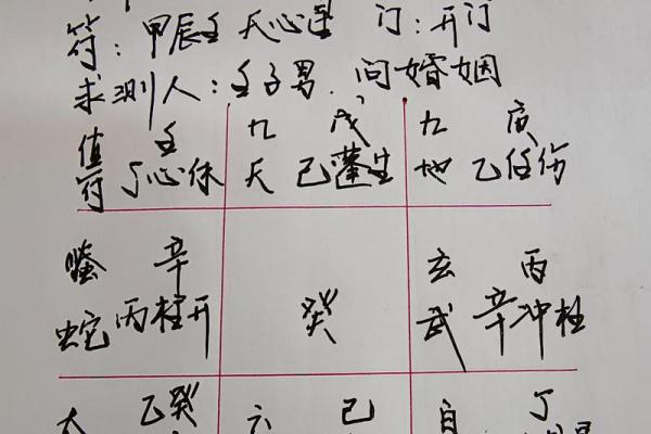 如何通过生辰八字预测婚姻？免费算命教你洞察婚姻运
