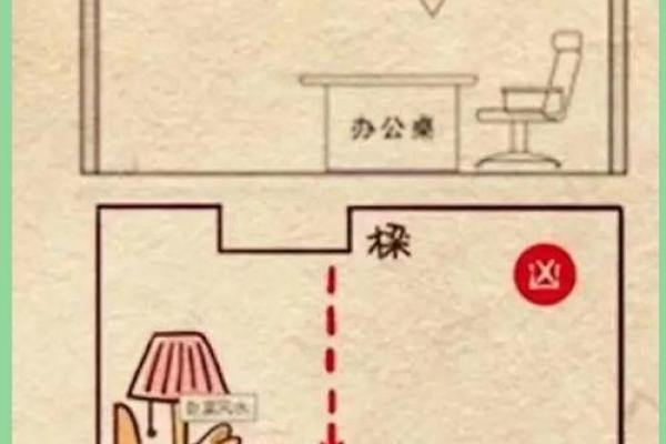 家居风水变坏的六大征兆与化解方法