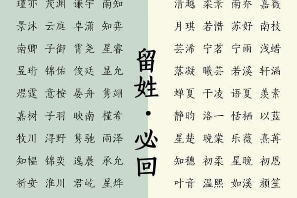 生辰八字免费起名法，给宝宝选个有寓意的名字