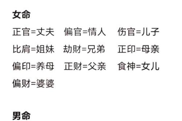 一起八字，如何找到人生的正确方向和机遇