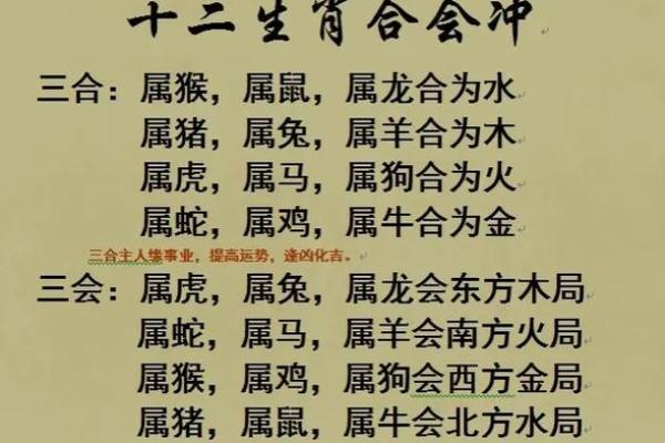 为什么有些人认为生辰八字特别准？
