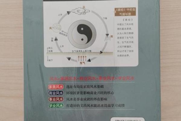 掌握厦门家居风水电话，打造和谐生活环境