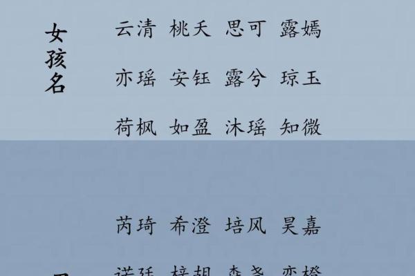 名字寓意与个人成长的独特关联