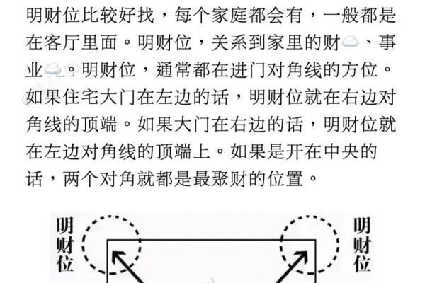 如何利用风水财位提升财富运势的最佳物品选择