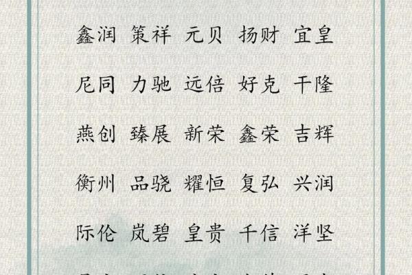 如何为企业起一个既高端又大气的名字