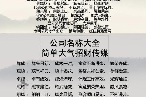 如何为企业起一个既高端又大气的名字