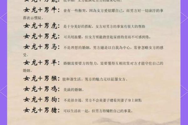 属兔女与属龙男的婚姻相配性分析