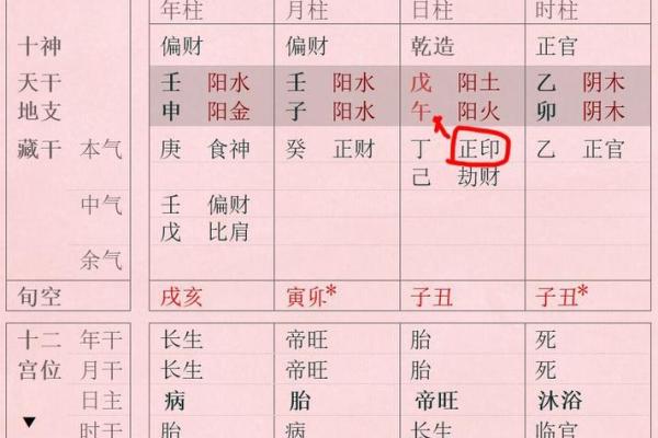如何通过生辰八字免费测算官运，未来职场运势大揭秘