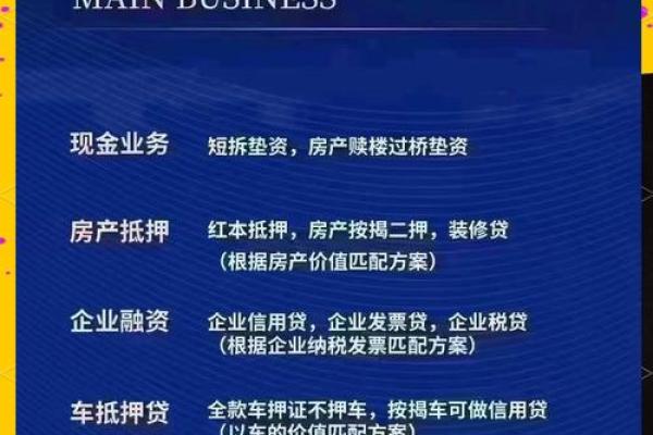 优化家居风水，助力金融项目稳步增长