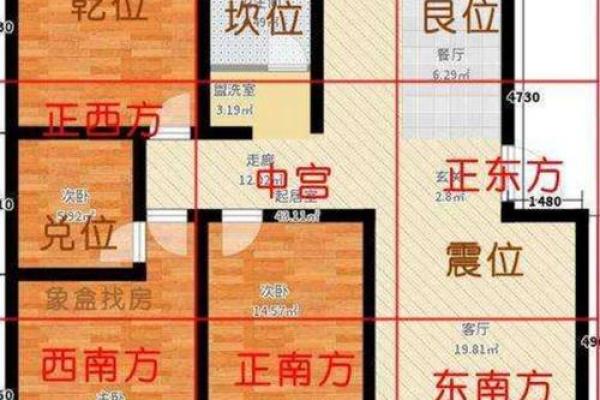 家居风水布局的五大关键要素