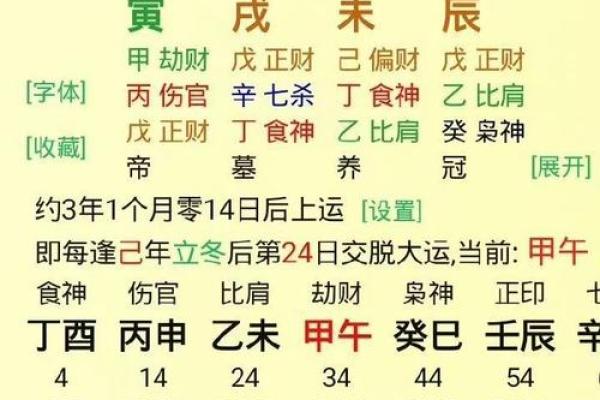 生辰八字行大运：如何通过八字命理把握人生好运气