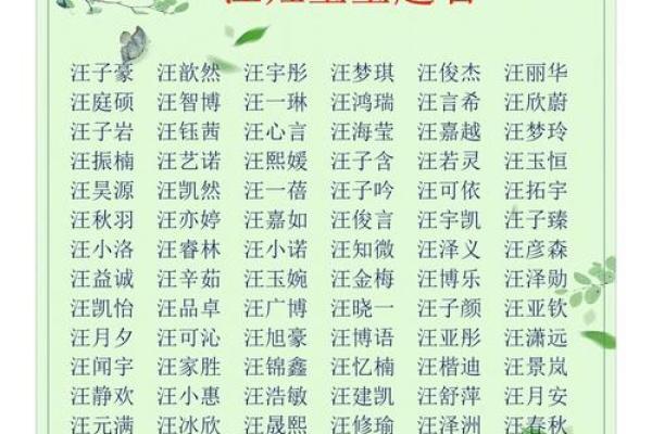 最新潮流宝宝女孩名字大全推荐
