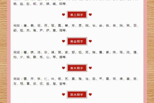 生辰八字与起名秘诀，帮你选个合适名字