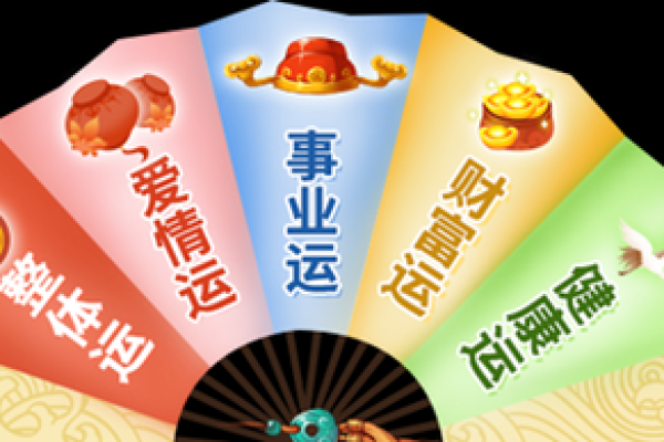 鼠年家居风水布置方位指南：打造和谐幸福的家居环境
