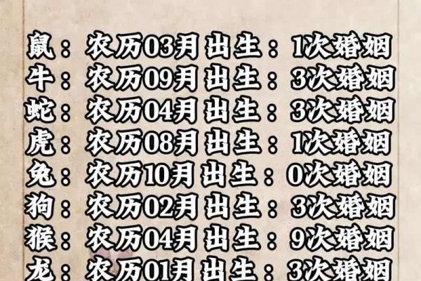 本命年马女如何提高情商