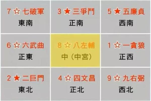 家居风水布局服务评选，帮助你优化居住空间运势