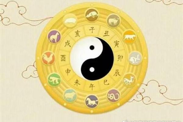 没生辰八字照样算命？教你几种不依赖八字的预测方式