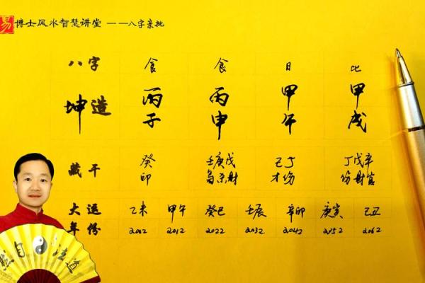 解密生辰八字，带你看人生的起伏与转折