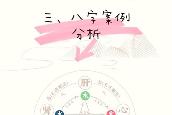解密生辰八字，带你看人生的起伏与转折