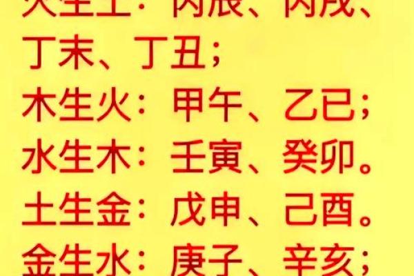 八字不合能结婚吗？破解婚姻中的命理迷思！