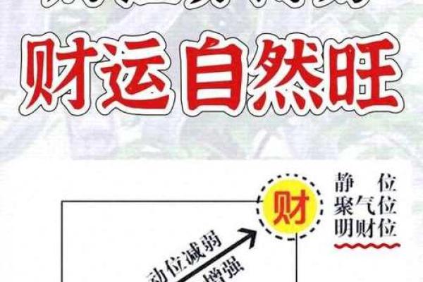 家居风水禁忌大全，十五个要点不可忽视