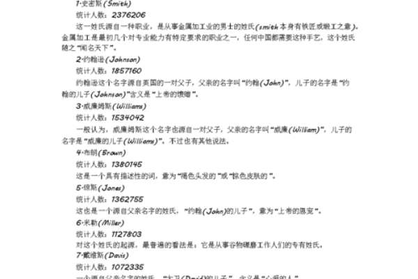 美国常见名字大全及其含义解析