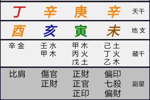 枭神八字分析：命运中的关键点，你是否已经意识到？